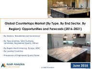 Global Countertop Market Report By Azoth Analytics