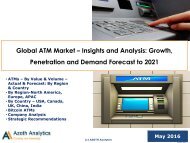 Global ATM Market Report By Azoth Analytics