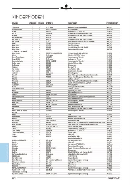 Kindermoden Nord Katalog August 2016