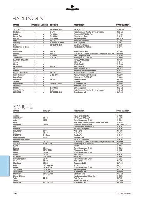 Kindermoden Nord Katalog August 2016