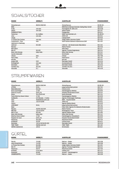 Kindermoden Nord Katalog August 2016