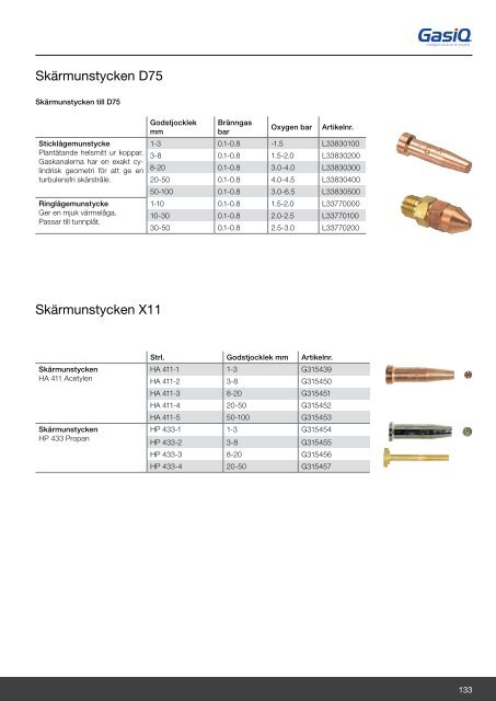 Järnab katalog 