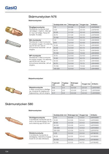 Järnab katalog 