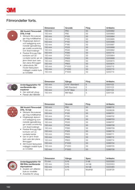 Järnab katalog 