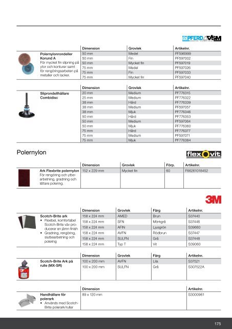 Järnab katalog 