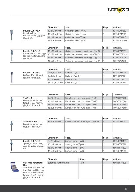 Järnab katalog 