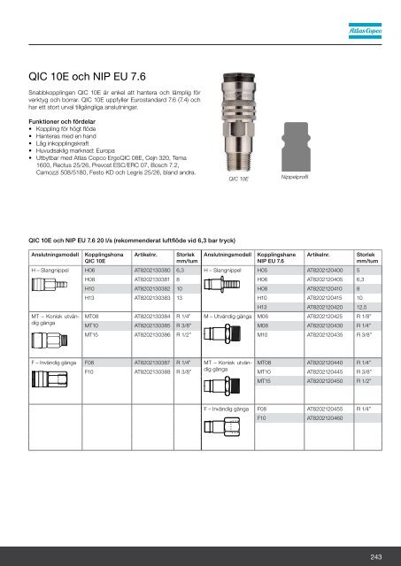 Järnab katalog 