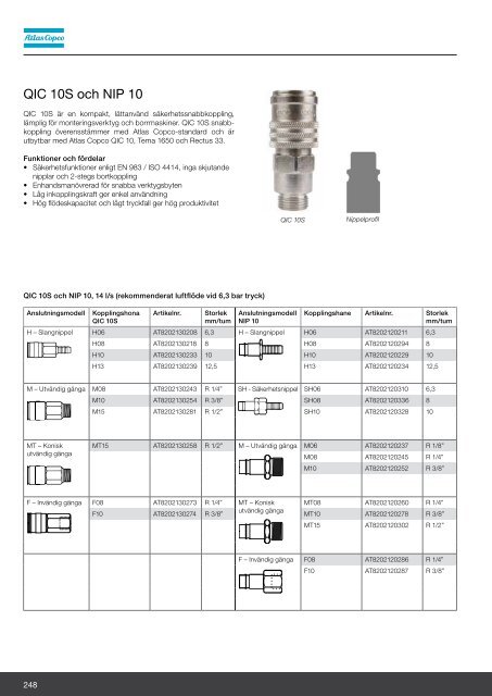 Järnab katalog 