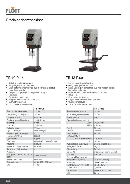 Järnab katalog 