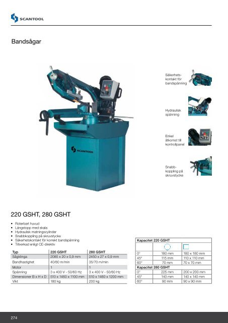 Järnab katalog 