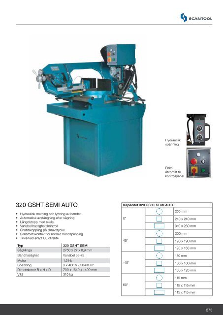 Järnab katalog 