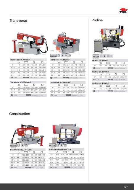 Järnab katalog 