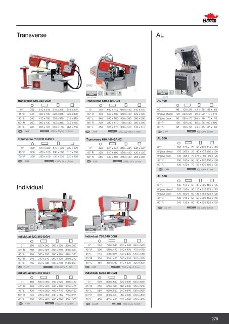 Järnab katalog 