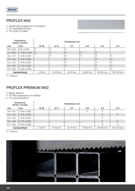 Järnab katalog 