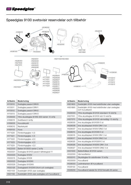 Järnab katalog 