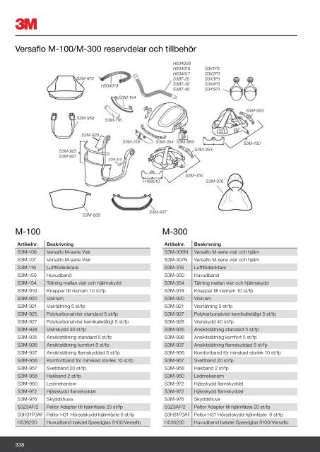 Järnab katalog 