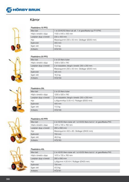 Järnab katalog 