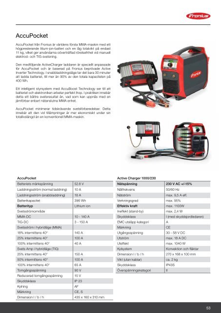 Järnab katalog 