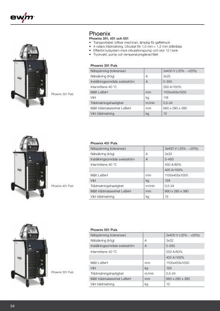 Järnab katalog 