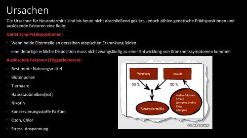 ursachen neurodermitis - pdf