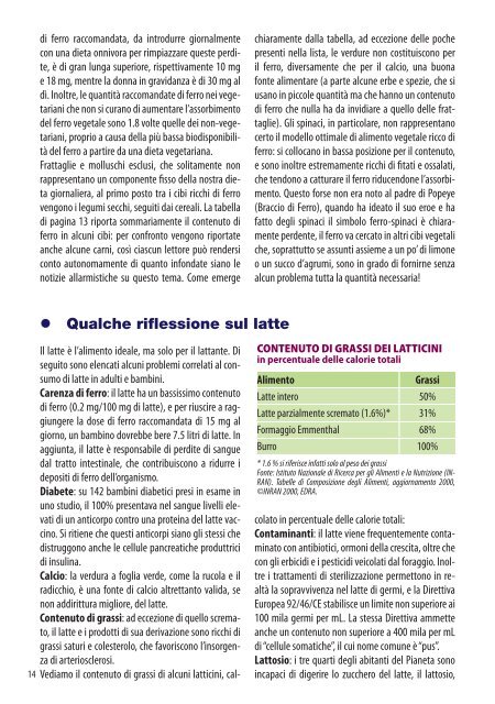 impariamo a mangiare sano con i cibi vegetali a cura di Luciana Baroni Società Scientifica di Nutrizione Vegetariana - SSNV 4 a edizione 2014