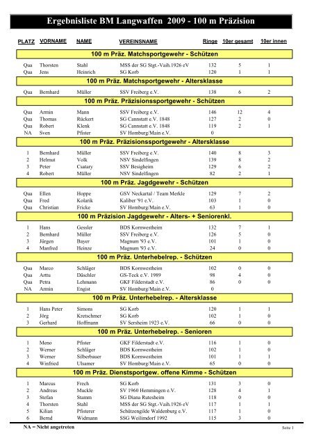 Ergebnisliste BM Langwaffen 2009 - 100 m Präzision