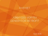 Easyjet A319/A320 vortex generator retrofit