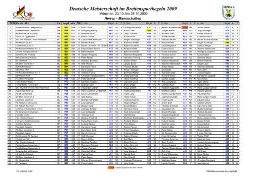 Deutsche Meisterschaft im Breitensportkegeln 2009 - HKBV