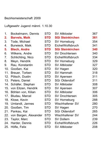 2. Barvels, Maik STD SGi Steinkirchen 361