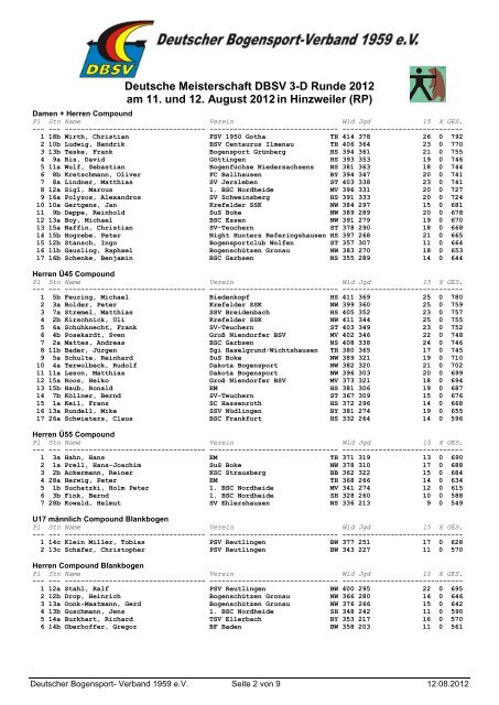 Ergebnisse der DM 3D - BSC Dessau