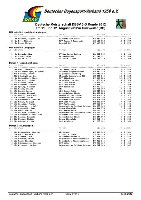 Ergebnisse der DM 3D - BSC Dessau