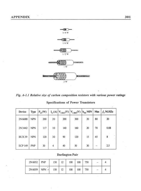 Electronic Circuit Analysis