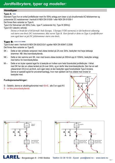 Gruppe16_Jordfeilbrytere type B_No_p