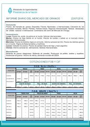 COTIZACIONES FOB Y CIF