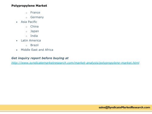 Polypropylene Market