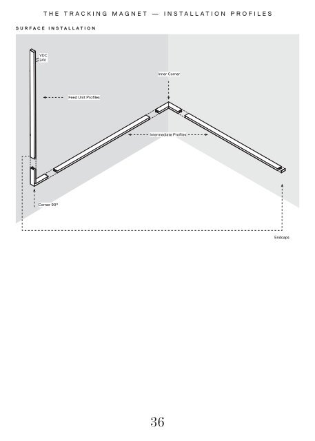 Flos_Work_Arch_MAY_2016