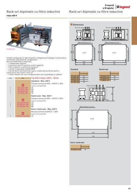 Legrand Catalog General 2016