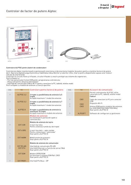 Legrand Catalog General 2016