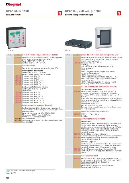 Legrand Catalog General 2016