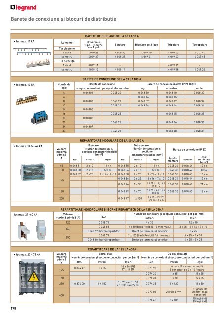 Legrand Catalog General 2016