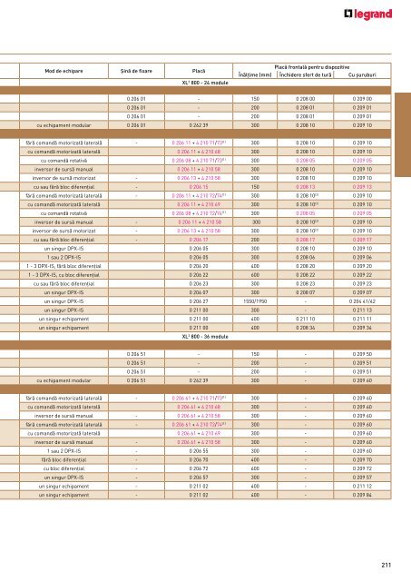 Legrand Catalog General 2016