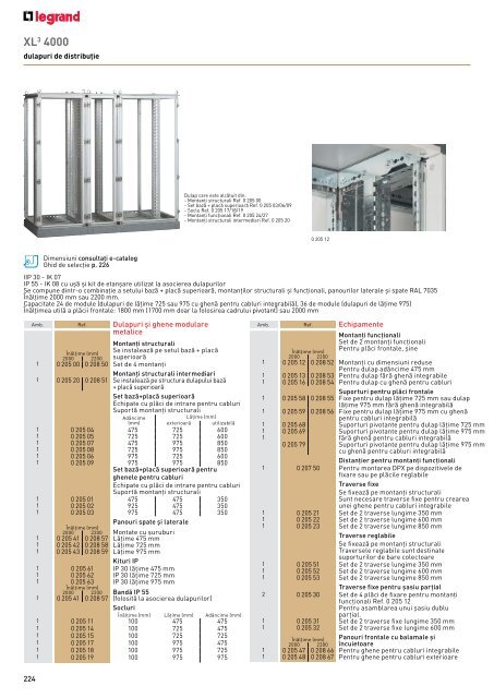 Legrand Catalog General 2016