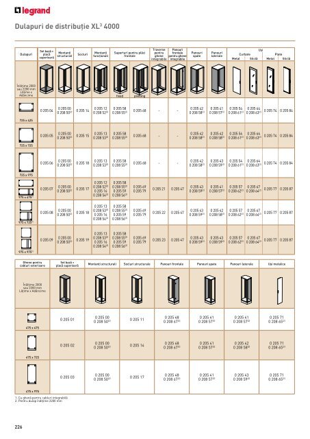 Legrand Catalog General 2016