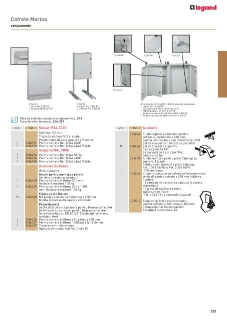 Legrand Catalog General 2016