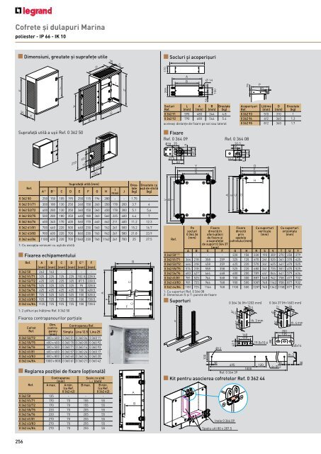 Legrand Catalog General 2016