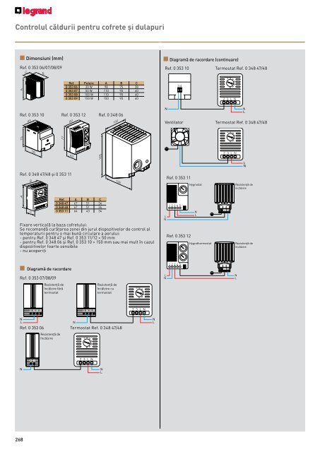 Legrand Catalog General 2016