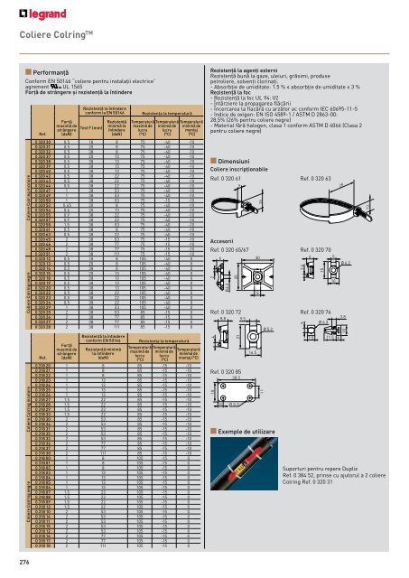 Legrand Catalog General 2016