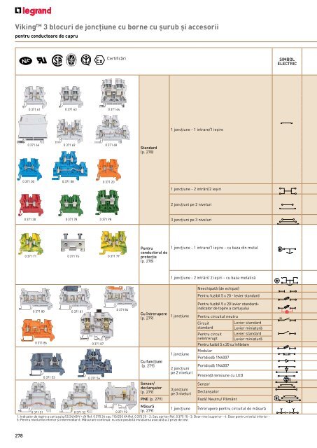 Legrand Catalog General 2016