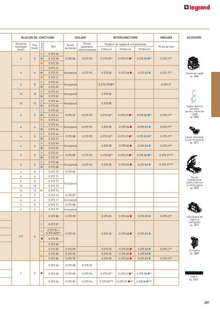 Legrand Catalog General 2016