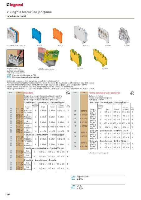 Legrand Catalog General 2016